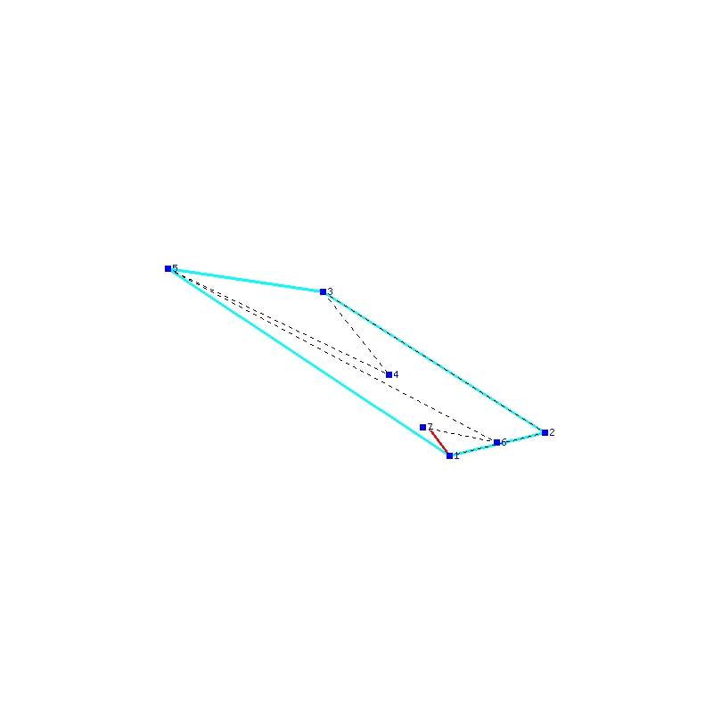 Flugauswertung